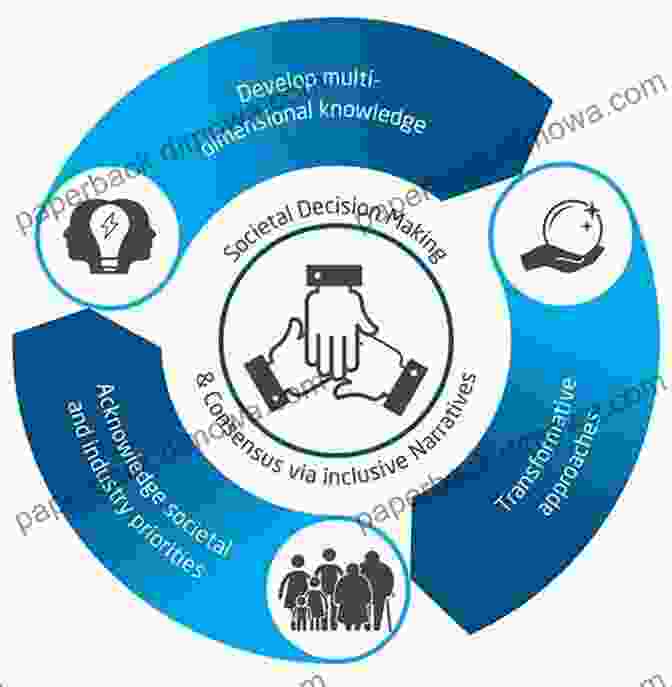 Journey Towards Individual And Societal Maturity The Nature Of Intelligent Life (Maturing Of Mankind 1)