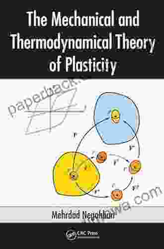 The Mechanical And Thermodynamical Theory Of Plasticity