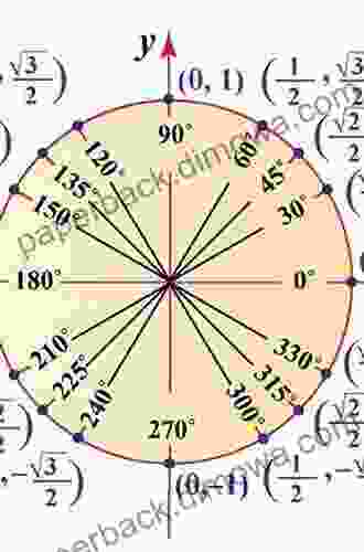 Trigonometry: A Unit Circle Approach (2 Downloads)