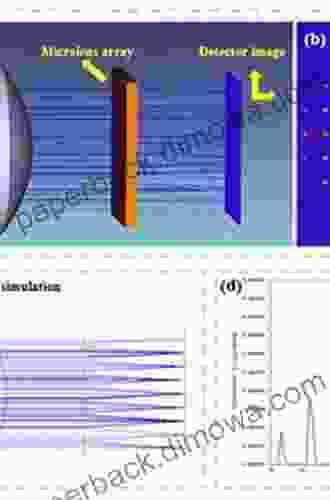 Microoptics Technology: Fabrication And Applications Of Lens Arrays And Devices (Optical Engineering 93)